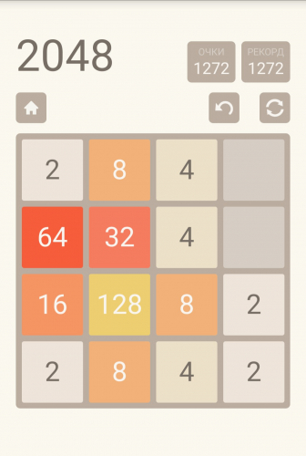 2048